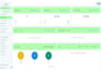 build,setup gohighlevel website community membership community ghl client portal
